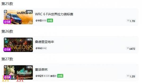 Steam今日史低游戏分享!8月4日史低佳作推荐