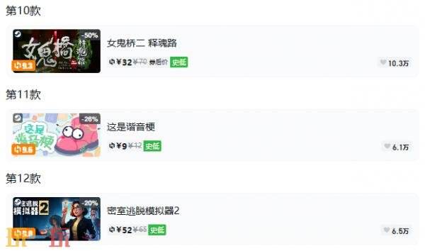 Steam今日史低游戏分享！8月5日史低佳作推荐