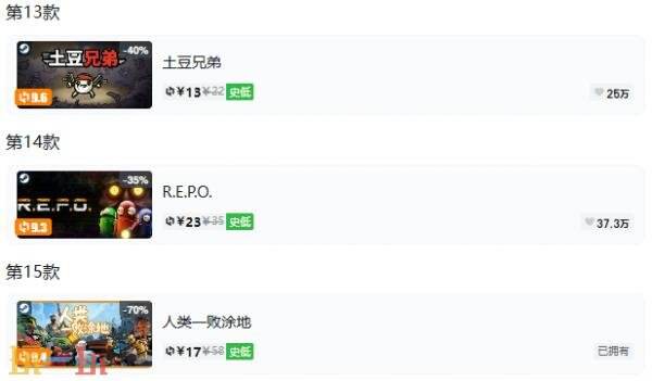 Steam今日史低游戏分享！8月5日史低佳作推荐