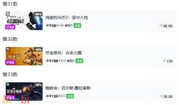 Steam今日史低游戏分享！8月5日史低佳作推荐