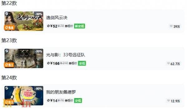 Steam今日史低游戏分享！8月5日史低佳作推荐