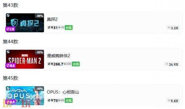 Steam今日史低游戏分享！8月5日史低佳作推荐