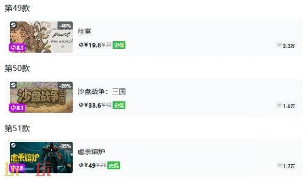 Steam今日史低游戏分享！8月5日史低佳作推荐