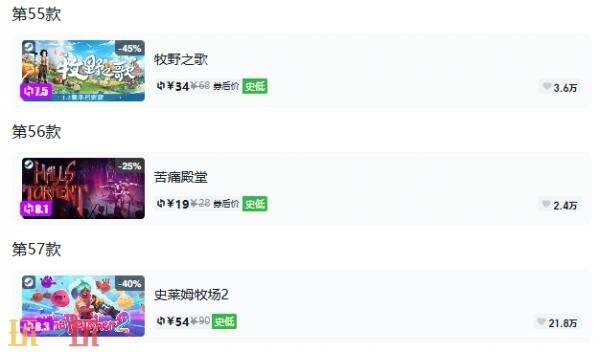 Steam今日史低游戏分享！8月5日史低佳作推荐