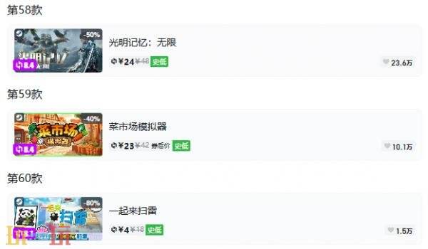 Steam今日史低游戏分享！8月5日史低佳作推荐