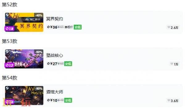Steam今日史低游戏分享！8月5日史低佳作推荐