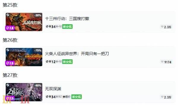 Steam今日史低游戏分享！8月5日史低佳作推荐