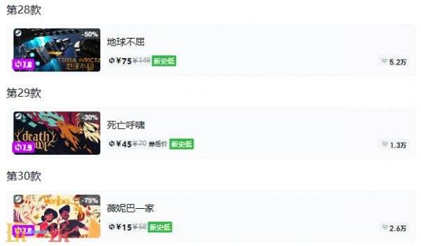 Steam今日史低游戏分享！8月5日史低佳作推荐