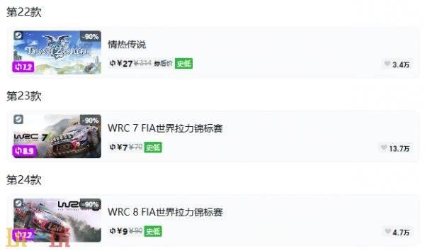 Steam今日史低游戏分享！8月5日史低佳作推荐