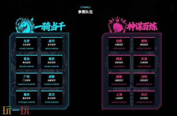 深度推演《街头篮球》SFSA晋级格局 两大阵营冲榜热门全盘点
