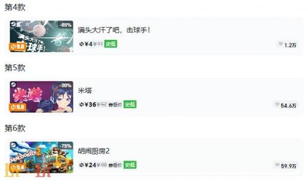 Steam今日史低游戏分享！8月6日史低佳作推荐