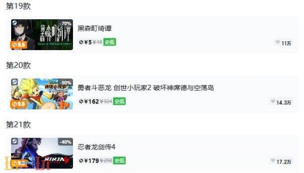 Steam今日史低游戏分享！8月6日史低佳作推荐