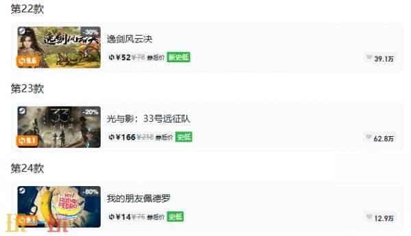 Steam今日史低游戏分享！8月6日史低佳作推荐