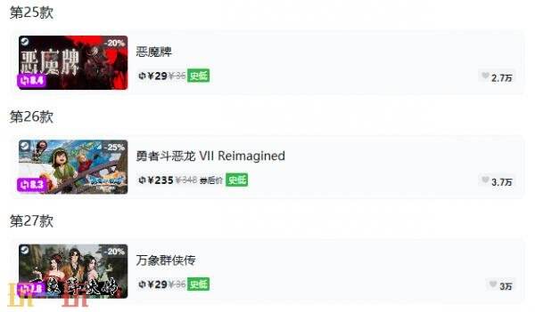 Steam今日史低游戏分享！8月6日史低佳作推荐