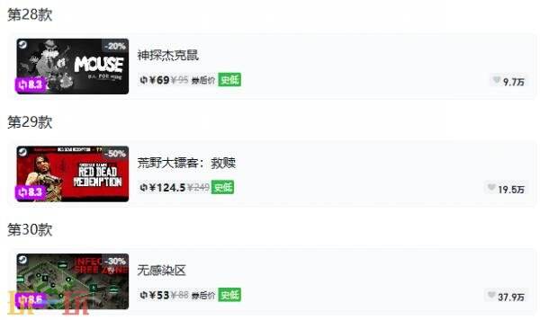 Steam今日史低游戏分享！8月6日史低佳作推荐