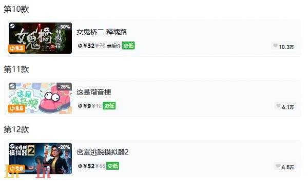 Steam今日史低游戏分享！8月6日史低佳作推荐