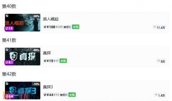 Steam今日史低游戏分享！8月6日史低佳作推荐