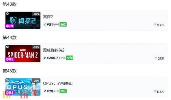 Steam今日史低游戏分享！8月6日史低佳作推荐
