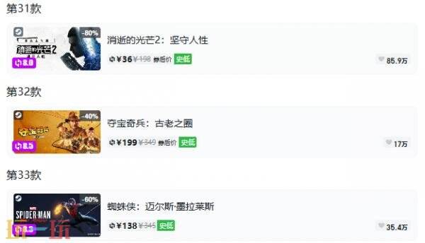 Steam今日史低游戏分享！8月6日史低佳作推荐