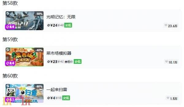 Steam今日史低游戏分享！8月6日史低佳作推荐