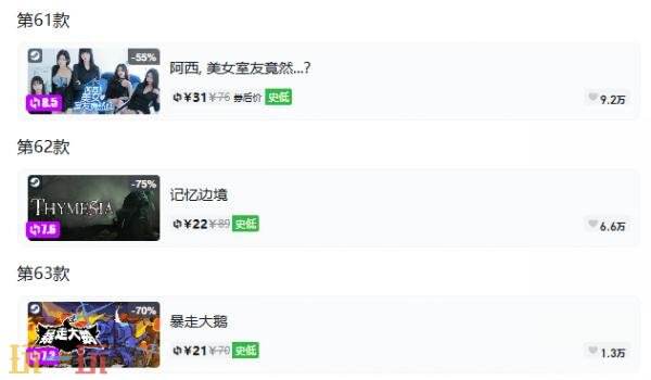 Steam今日史低游戏分享！8月6日史低佳作推荐