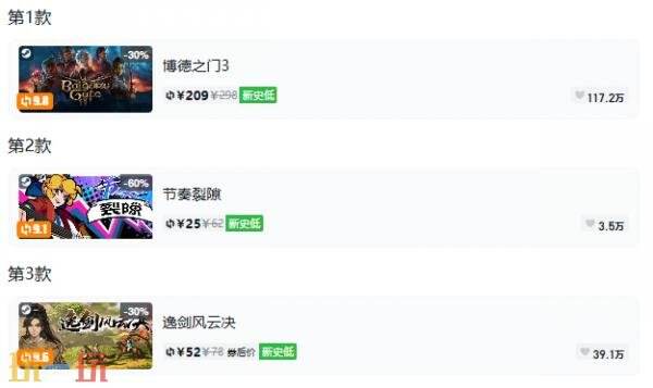 Steam今日史低游戏分享！8月6日史低佳作推荐