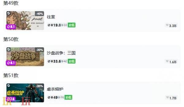 Steam今日史低游戏分享！8月6日史低佳作推荐