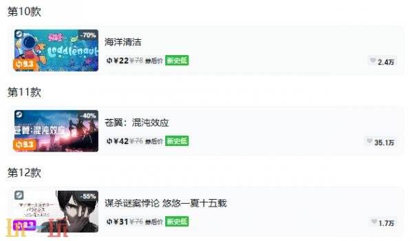 Steam今日史低游戏分享！8月6日史低佳作推荐