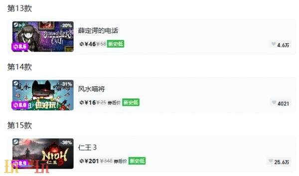 Steam今日史低游戏分享！8月6日史低佳作推荐