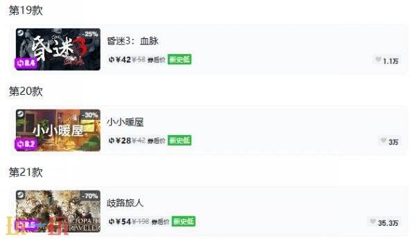 Steam今日史低游戏分享！8月6日史低佳作推荐
