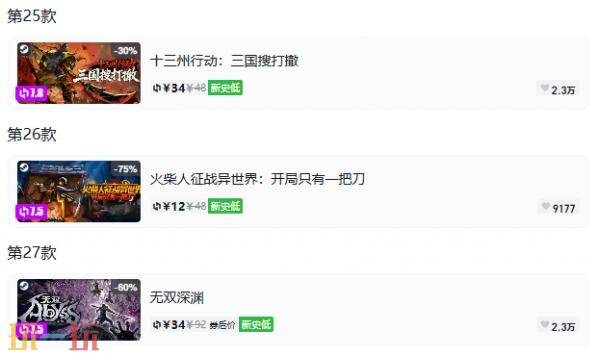 Steam今日史低游戏分享！8月6日史低佳作推荐