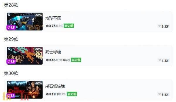 Steam今日史低游戏分享！8月6日史低佳作推荐