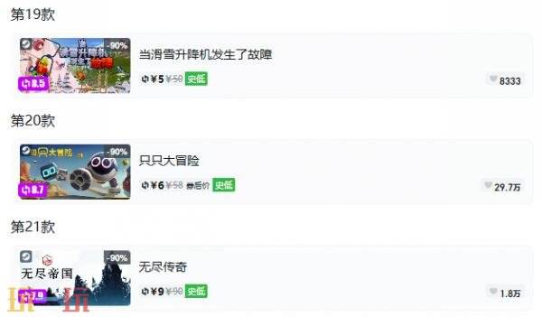 Steam今日史低游戏分享！8月6日史低佳作推荐