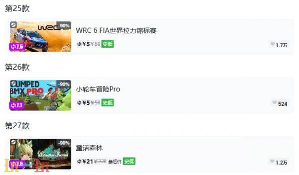 Steam今日史低游戏分享！8月6日史低佳作推荐