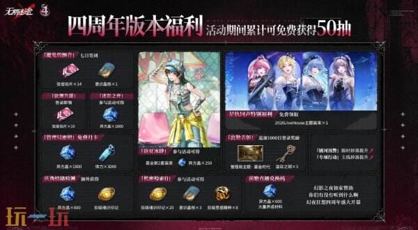 无期迷途四周年活动上线 无期迷途四周年绝响版本介绍