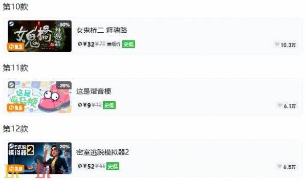 Steam今日史低游戏分享！8月7日史低佳作推荐