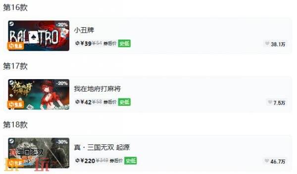 Steam今日史低游戏分享！8月7日史低佳作推荐