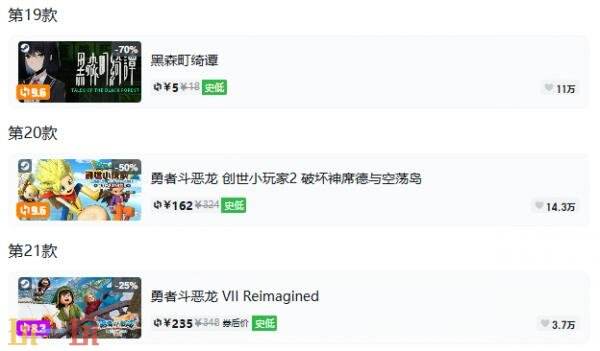 Steam今日史低游戏分享！8月7日史低佳作推荐