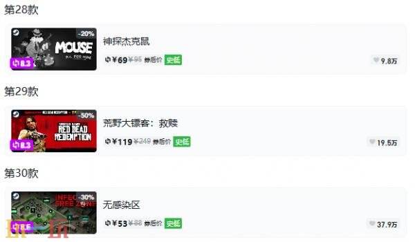 Steam今日史低游戏分享！8月7日史低佳作推荐
