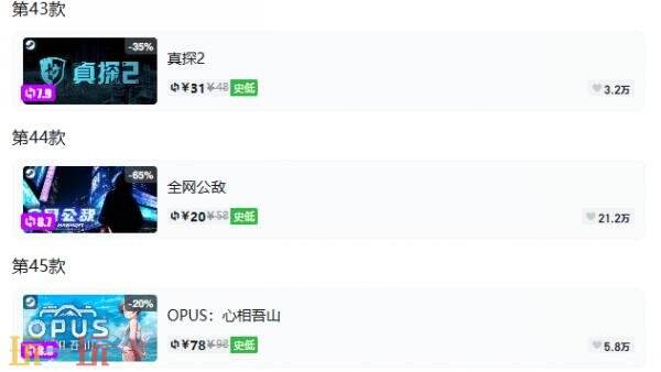 Steam今日史低游戏分享！8月7日史低佳作推荐