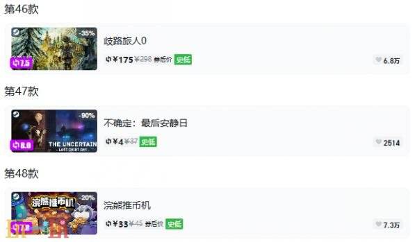 Steam今日史低游戏分享！8月7日史低佳作推荐