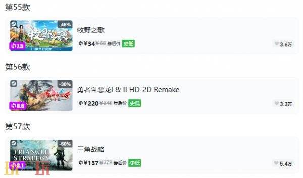 Steam今日史低游戏分享！8月7日史低佳作推荐
