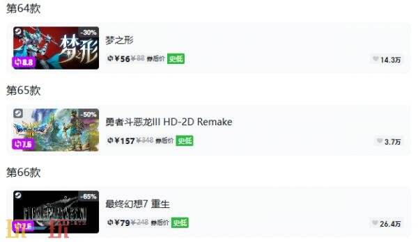 Steam今日史低游戏分享！8月7日史低佳作推荐