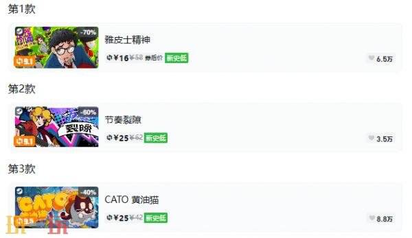 Steam今日史低游戏分享！8月7日史低佳作推荐