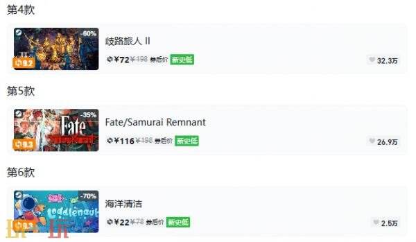 Steam今日史低游戏分享！8月7日史低佳作推荐
