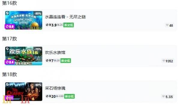 Steam今日史低游戏分享！8月7日史低佳作推荐
