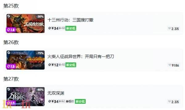 Steam今日史低游戏分享！8月7日史低佳作推荐