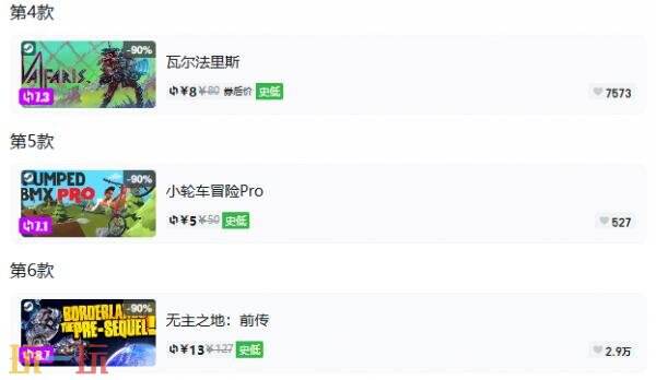 Steam今日史低游戏分享！8月7日史低佳作推荐