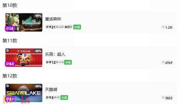 Steam今日史低游戏分享！8月7日史低佳作推荐