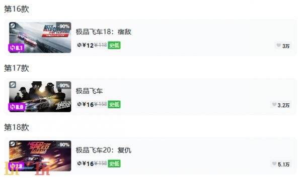 Steam今日史低游戏分享！8月7日史低佳作推荐